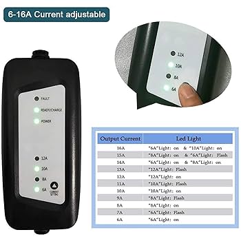電気自動車充電スタートセット Amazon.co.jp: 日産リーフ、フィアット、フォードフュージョン